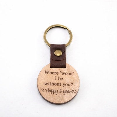 What Types of Wooden Keychains Sell Well in Gift Shops?